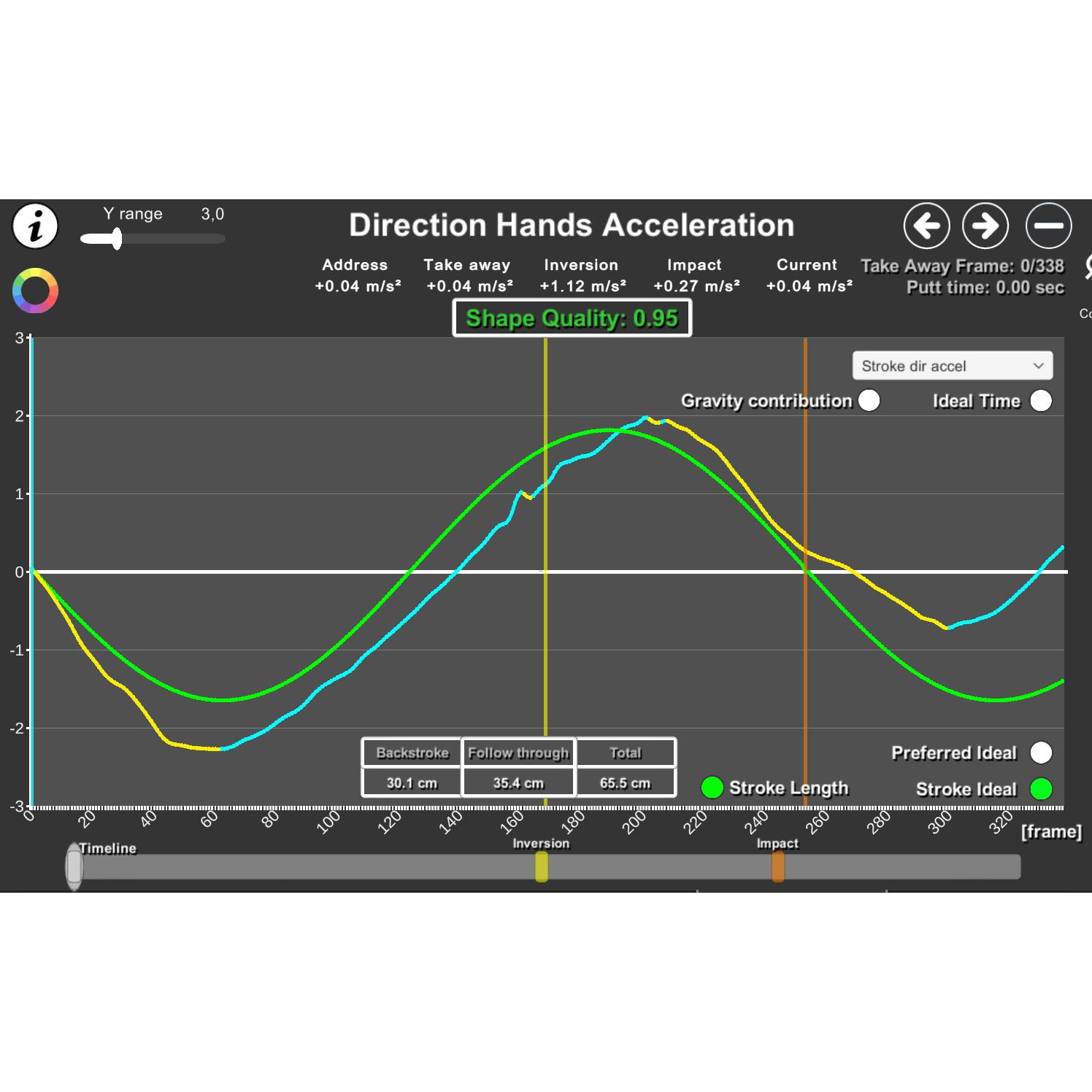 product/3/_/3_acceleration_1.jpg
